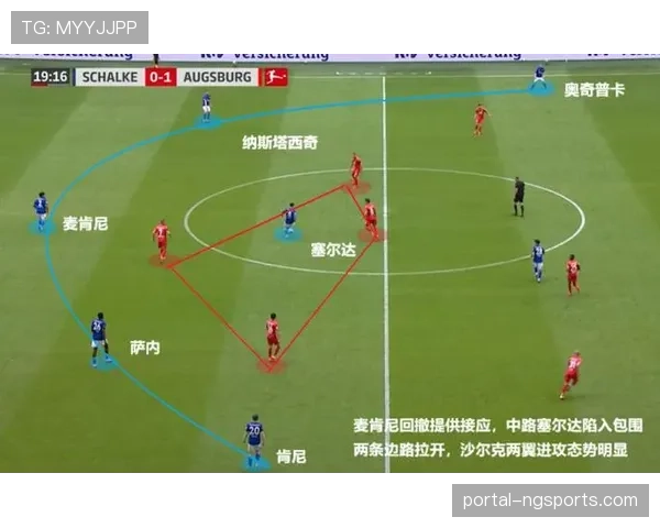 战术复盘：尼斯三中卫体系如何成功冻结雷恩的边路进攻群